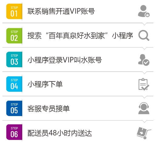 百年真泉天然矿泉水|竹淌泉天然山泉水|桶装水|瓶装水定制|